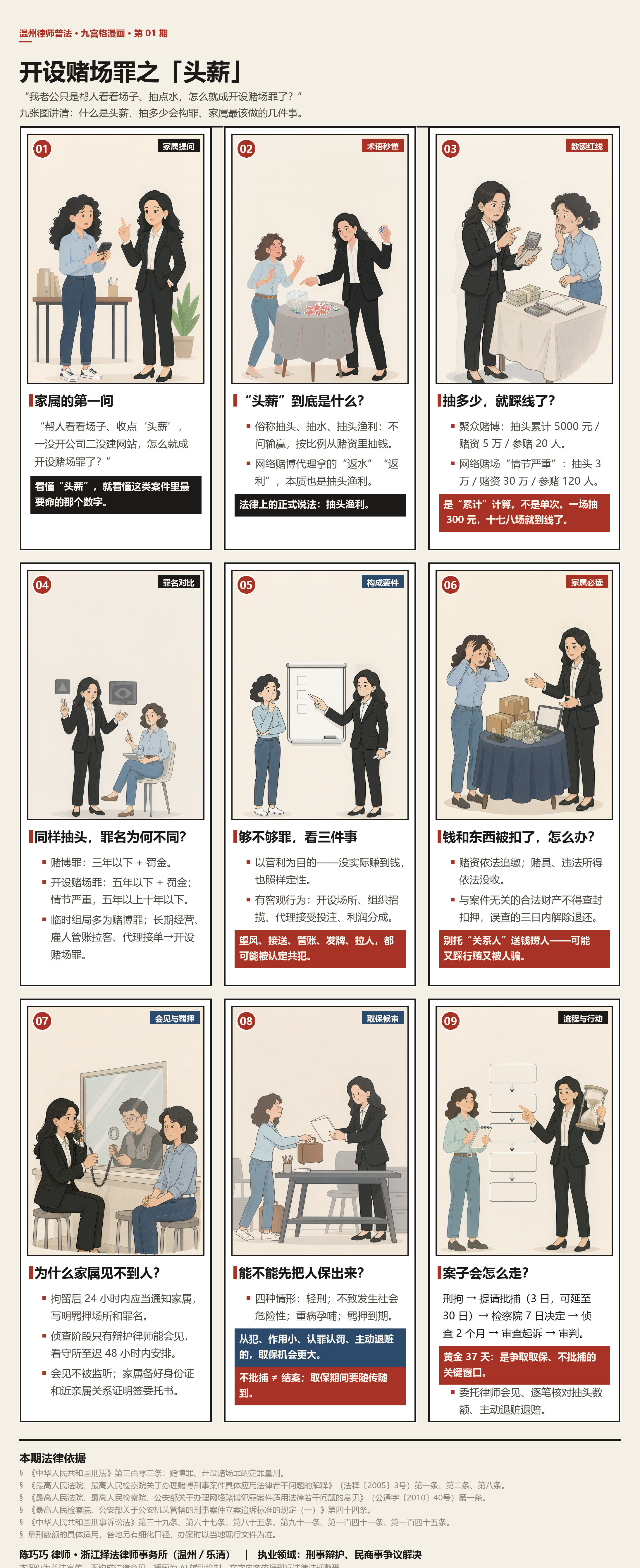 文章图片